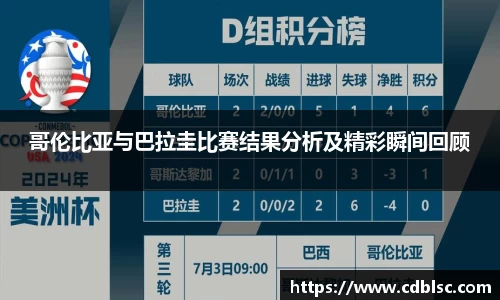 哥伦比亚与巴拉圭比赛结果分析及精彩瞬间回顾